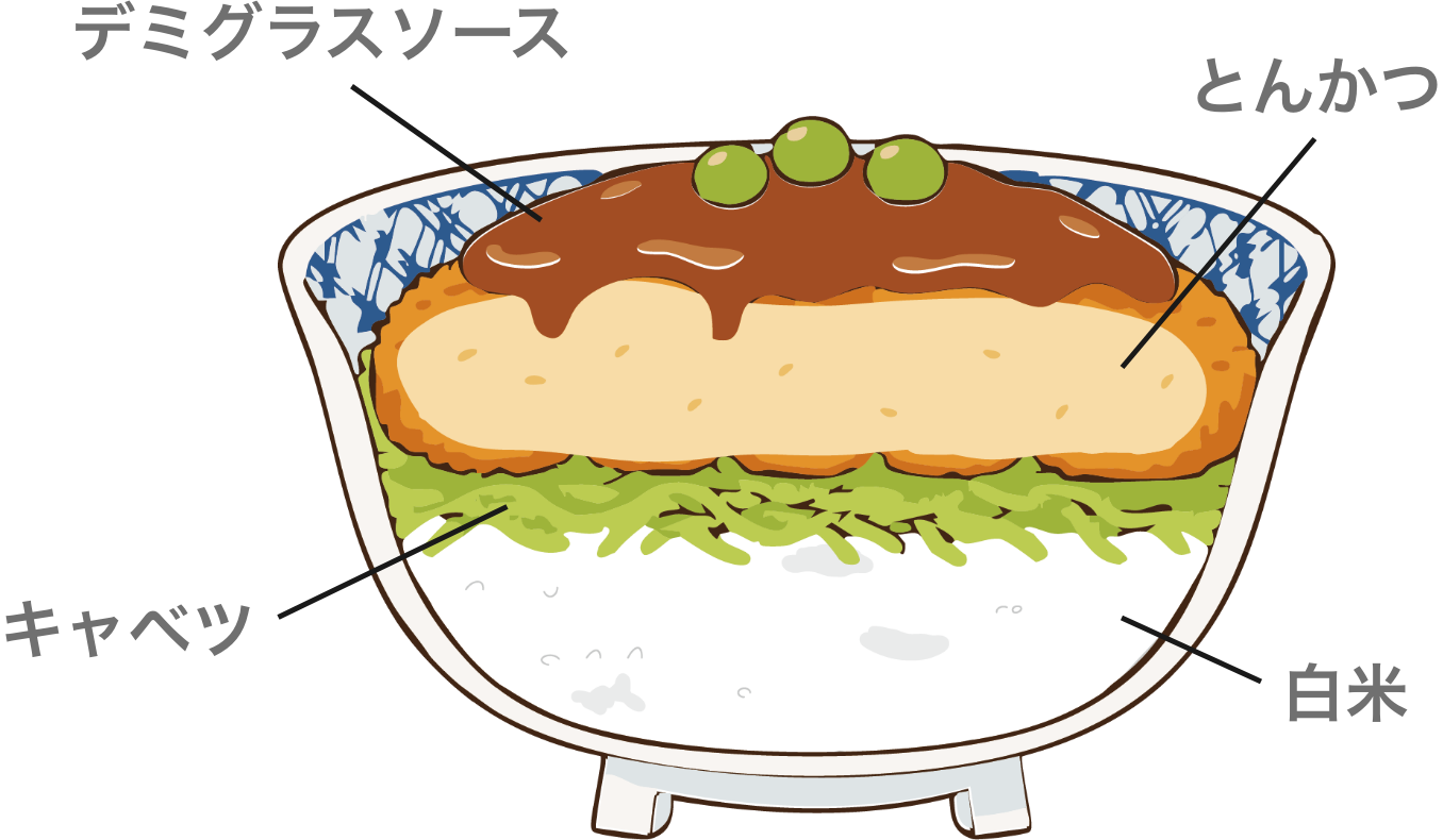 説明画像